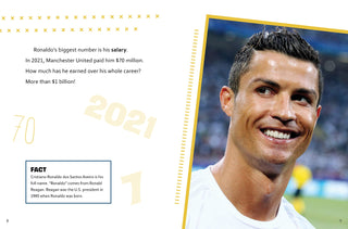 What You Never Knew About Cristiano Ronaldo (Behind The Scenes Biographies)