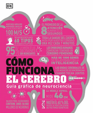 Libro Como Funciona El Cerebro 9780241698907