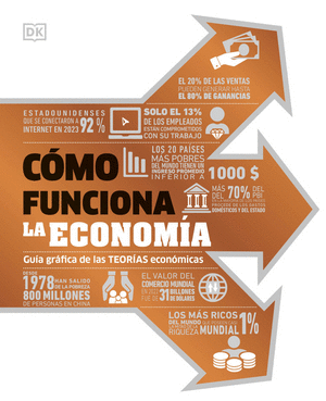 Libro Como Funciona La Economia 9780241753170