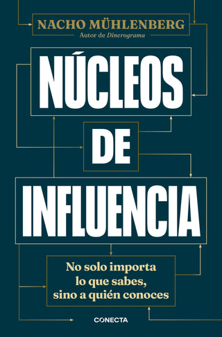 Libro Nucleos De Influencia 9786287551220