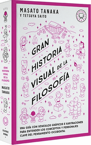 Gran historia visual de la filosofía