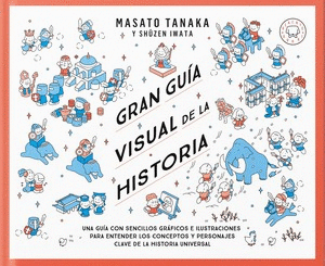 Libro Gran Guia Visual De La Historia 9788410323339