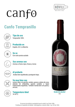 Canfo Tempranillo