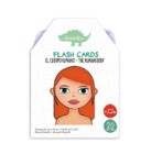 Flash Card El Cuerpo Humano