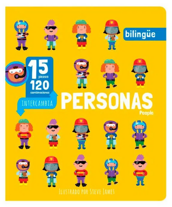 Personas