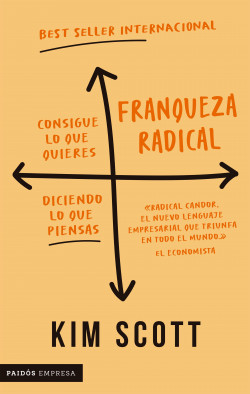 Franqueza Radical