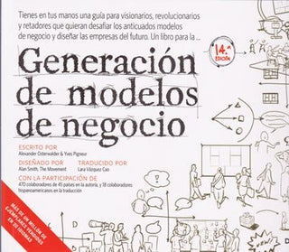 Generación De Modelos De Negocio