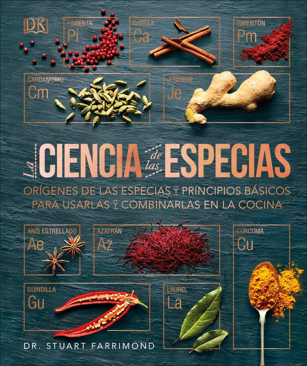 La Ciencia De Las Especias