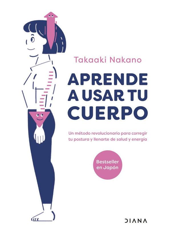 Aprende A Usar Tu Cuerpo