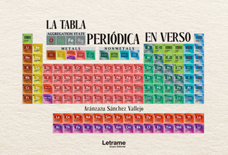 La Tabla Periódica En Verso