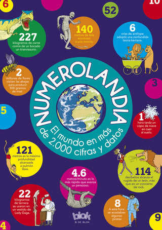 Numerolandia. El Mundo En Más De 2000 Cifras Y Datos