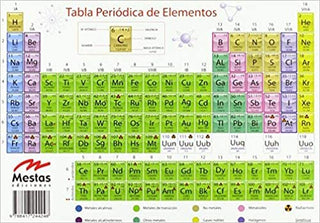 Tabla Periódica 20X14 Cm