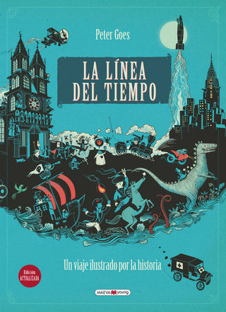 La Linea Del Tiempo