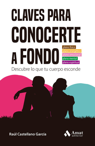 Claves Para Conocerte A Fondo