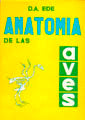 Anatomía De Las Aves