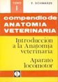 Compendio De Anatomía Veterinaria