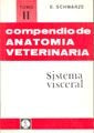 Compendio De Anatomía Veterinaria