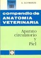 Compendio De Anatom¡A Veterinaria