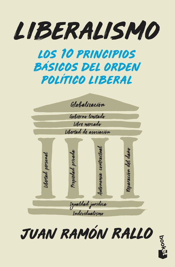 Liberalismo