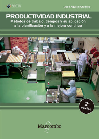 Productividad Industrial