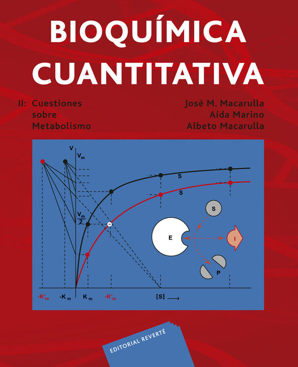 Cuestiones Sobre Metabolismo