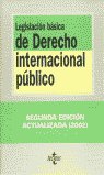 Legislación Básica De Derecho Internacional Público