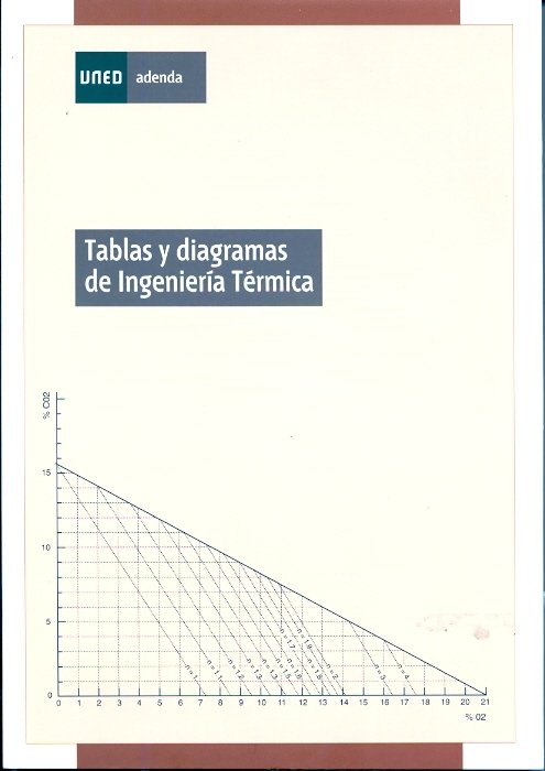 Tablas Y Diagramas De Ingeniería Térmica