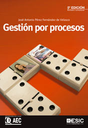 Gestión Por Procesos