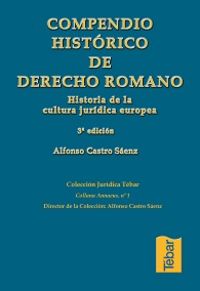 Compendio Histórico Derecho Romano