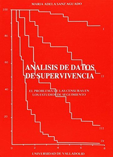 Analisis De Datos De Supervivencia. El Problema De Las Censuras En Los Estudios De Seguimiento