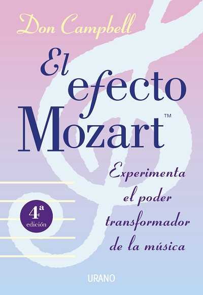 Efecto Mozart