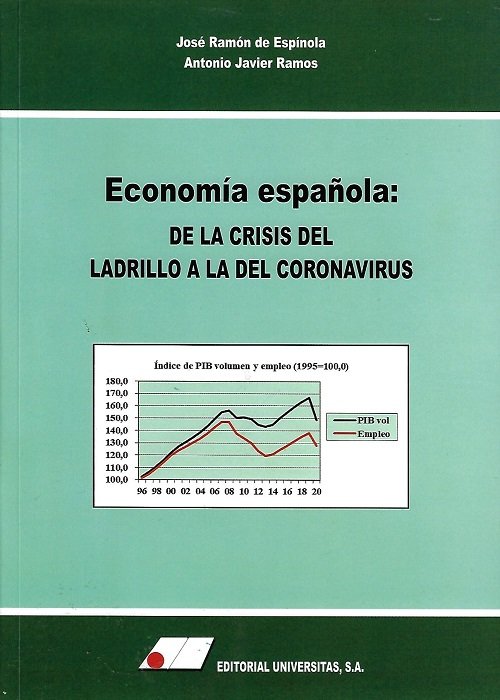 Economia Española De La Crisis Del Ladrill