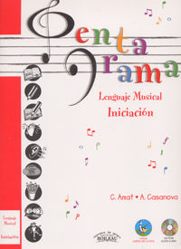 Pentagrama Iniciación Lenguaje Musical