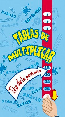 Tablas De Multiplicar
