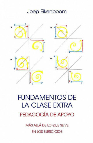 Los Fundamentos De La Clase Extra