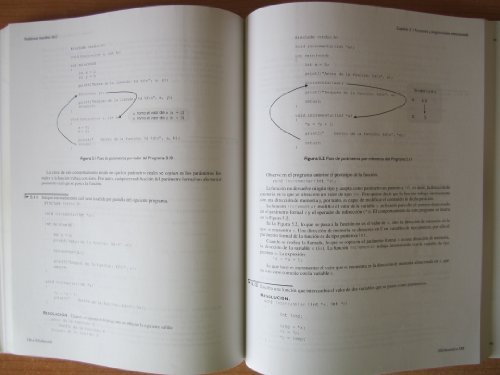 Problemas Resueltos Programacion Lenguaje C