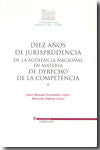 Diez Años De Jurisprudencia De La Audiencia Nacional En Materia De Derecho De La Competencia