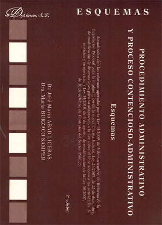 Procedimiento Administrativo Y Proceso Contencioso-Administrativo. Esquemas.