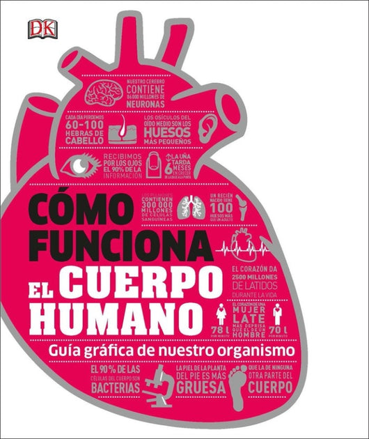 Cómo Funciona El Cuerpo Humano Libro