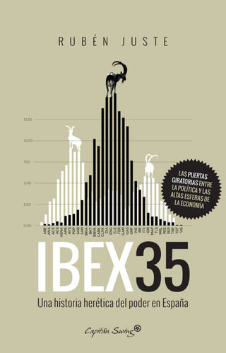 Ibex 35 Libro