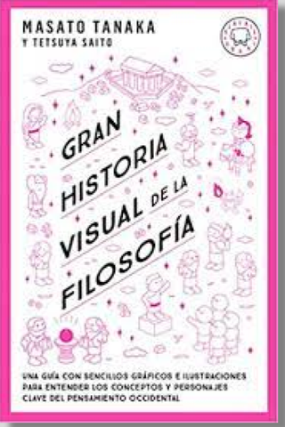 Gran historia visual de la filosofía