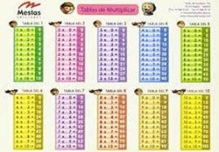 Tablas De Multiplicar Grande Mestas Libro