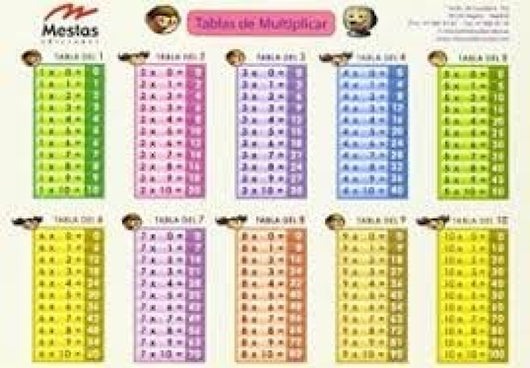 Tablas De Multiplicar Grande Mestas Libro